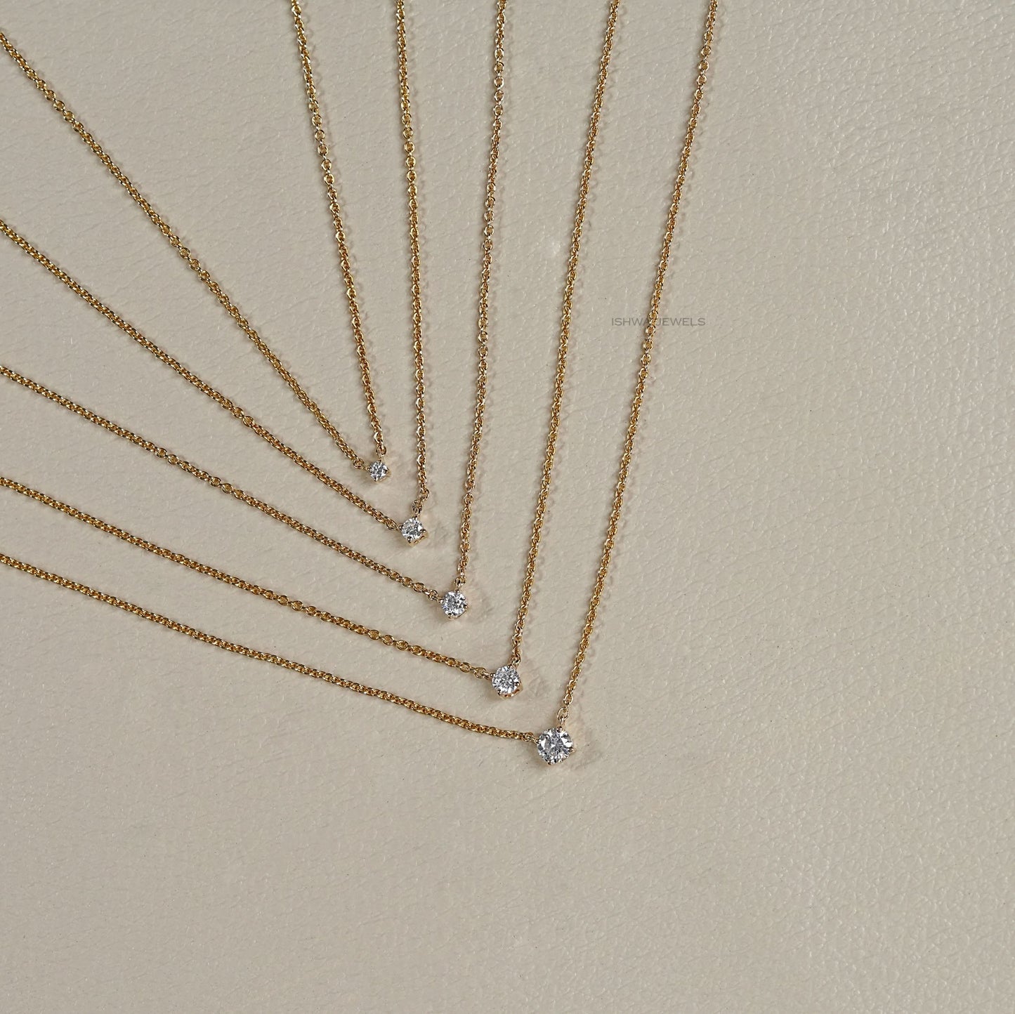 Lab Diamond Round Solitaire Necklace